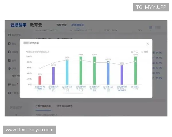 AI篮球课走进中学,学生设计智能战术分析模型