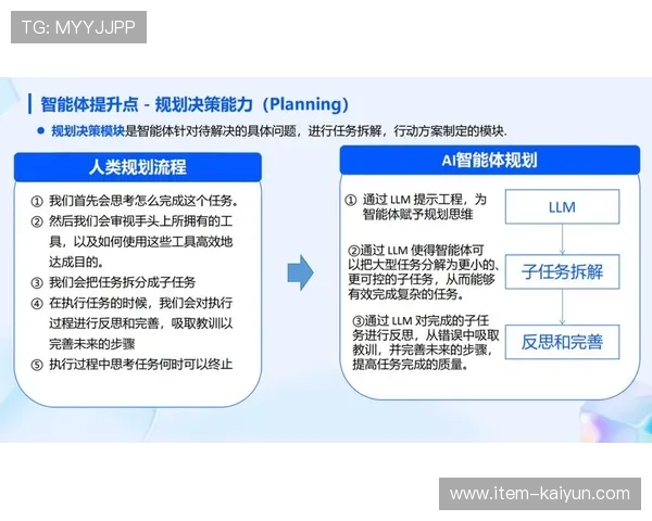 AI技术深度融入赛事管理全流程，智能决策成标配