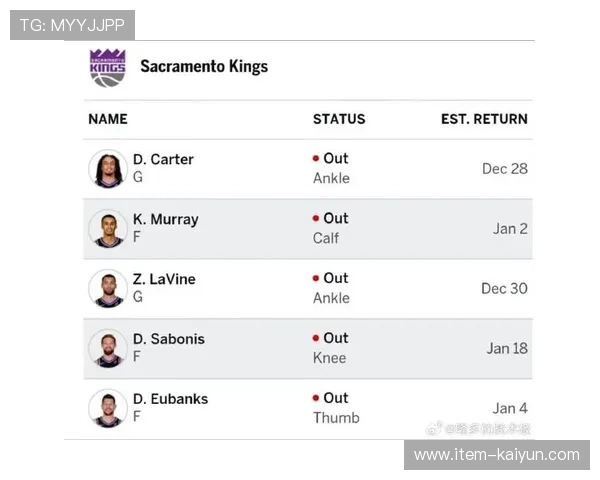 ESPN预测雷霆对阵湖人胜率超六成，亚历山大缺阵成变数