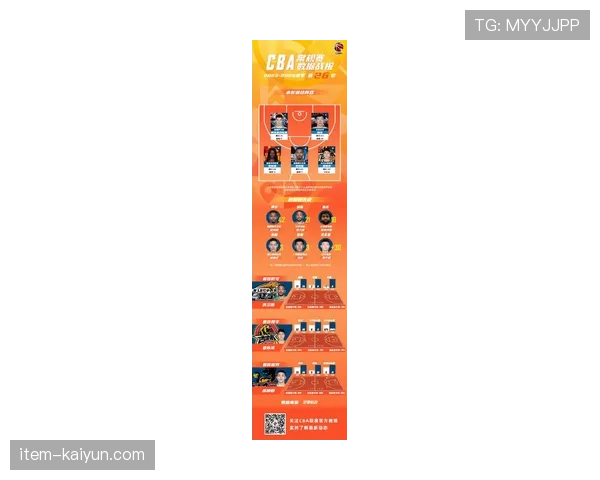 CBA官方公布2025-26赛季各队分红,新疆广汇连续三年居首 CBA官方公布2025-26赛季各队分红,新疆广汇连续三年居首